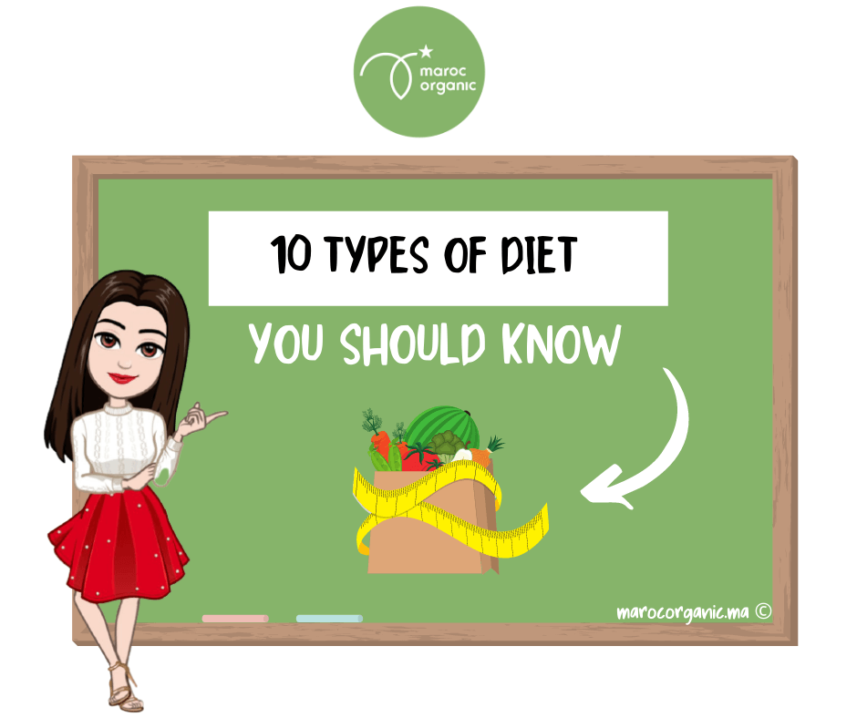 10 types of diet you should know
