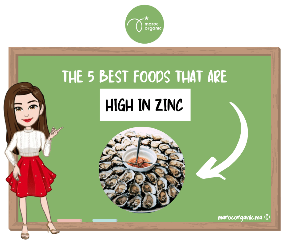 Three best foods that are high in zinc